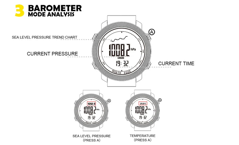 NORTH EDGE Men's Sport Digital Watch Military Army